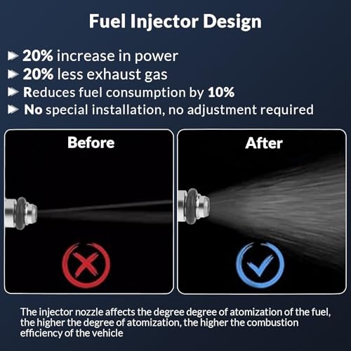 Fuel Injectors Compatible with Jeep Wrangler Cherokee 1991 1992 1993 1994 1995 2.5L,Comanche 1991 1992 2.5L,Replace 53007232AB FJ714 53013690AA