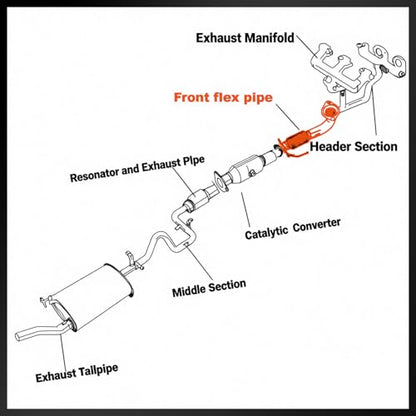 409 Stainless Steel Front Exhaust Flex Pipe 52560 - size: for 11-16 Elantra WITH O2 SENSOR PORT