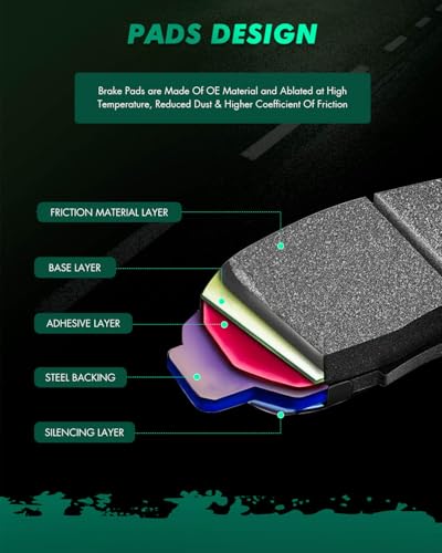SCITOO Brake Kits,Drilled Slotted Brake Rotors Ceramic Disc Brake Pads Set - size: 31412+D1094 & 31410+D1100 [4+8PCS]