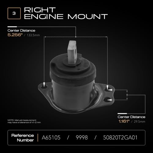 Engine Motor Trans Mount Hydraulic Set of 5 Compatible with Accord and TLX - size: 2013-2017 Accord V6 3.5L / 2015-2020 TLX