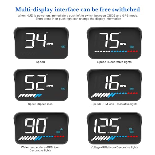 Heads up Display for Cars Speedometer for Car,Digital Speedometer for Car