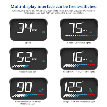 Heads up Display for Cars Speedometer for Car,Digital Speedometer for Car