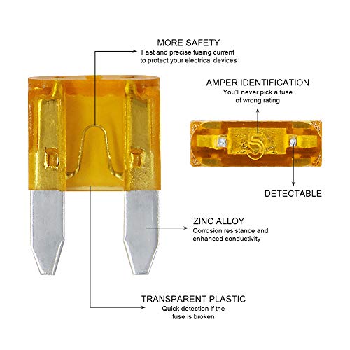 AHL 90PCS Mini Automotive Fuse Kit(5A 7.5A 10A 15A 20A 25A 30A 35A 40A),Car Fuses Assortment Kit,Mini Blade Fuses Automotive for Car, RV, Boat,Truck, Marine, Motorcycle, Auto, ATV Fuse - size: Mini 90pcs