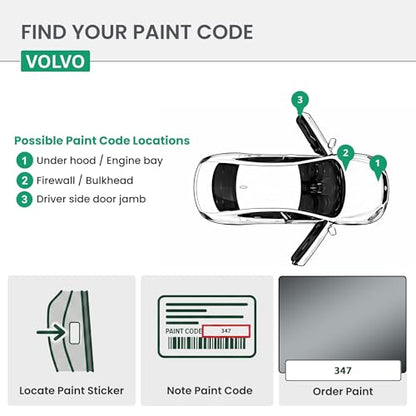ERA Paints - 347 - Titanium Gray Metallic for VOLVO Exact OEM Color Match Automotive Touch Up Paint for Cars - Scratch & Chip Repair for Metal & Plastic - Basic Kit - Made in USA - style: Jar - Basic Kit