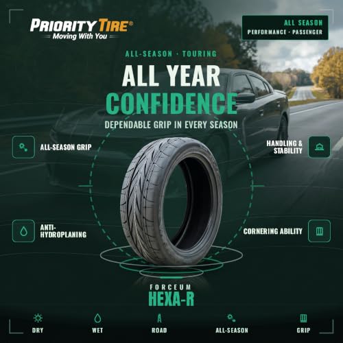 1 X New Forceum HEXA-R 225/50ZR17 98WR Ultra High Performance Tires - size: 225/50R17