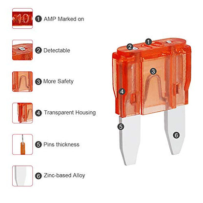 AHL 90PCS Mini Automotive Fuse Kit(5A 7.5A 10A 15A 20A 25A 30A 35A 40A),Car Fuses Assortment Kit,Mini Blade Fuses Automotive for Car, RV, Boat,Truck, Marine, Motorcycle, Auto, ATV Fuse - size: Mini 90pcs