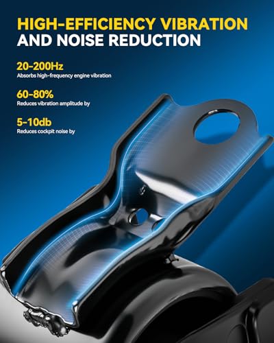 PHILTOP Engine Mount Set Compatible with 2002-2006 Honda CR-V - size: for 2002-2006 Honda CR-V