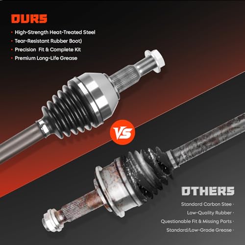Front Left & Right CV Axle Shaft Assembly 3.6L for Buick Enclave 08-17