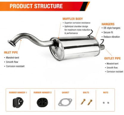 54964 Stainless Steel Rear Exhaust Muffler for 2015-2016 Honda CR-V CRV45 - size: 2015-2016 Honda CR-V