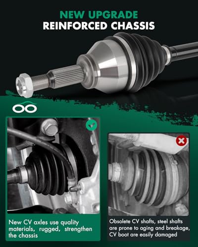 SCITOO CV Axle Drive Shaft For Chevrolet,For Pontiac 05-11