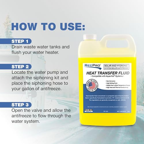RecPro RV Boiler Antifreeze for Aqua-Hot System | 1 Gallon