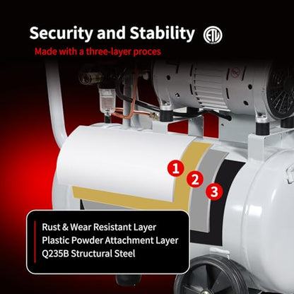 2 Gallon Portable Air Compressor 0.75HP 1.7 CFM@90PSI 60dB Ultra Quiet Oil Free Air Compressor Ideal for Tire Inflation Pneumatic Tool Spray Painting