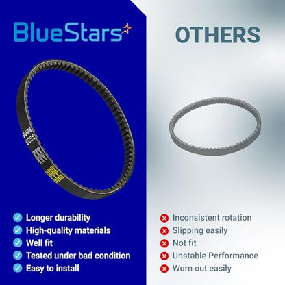 BlueStars 729-17.7-30 Racing CVT Drive Belt - Fits 125cc 150cc GY6 Engine - size: 729-17.7-30