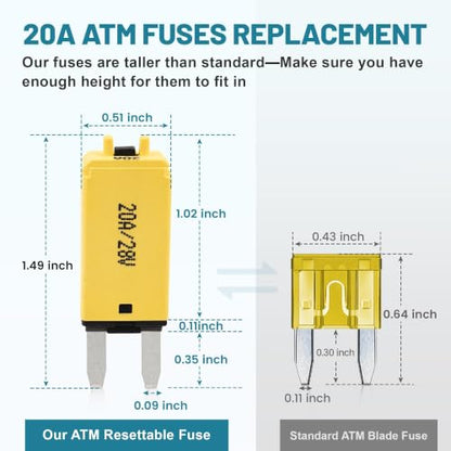 NuIth 20A ATM Manual Reset Fuse Kit, 20 AMP Low Profile Mini Blade Resettable Circuit Breaker Fuse DC 12V-28V for Car Truck RV Marine Electrical Diagnosis 2PCS - style: 20A 2PCS