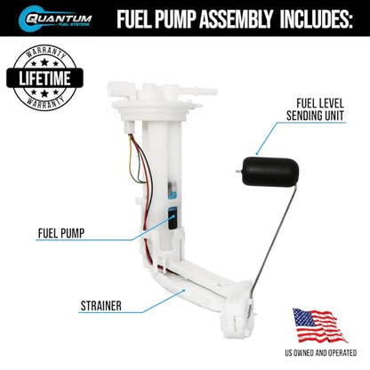 QFS Fuel Pump Assembly for 2015-2022 Honda PCX150, Drop-In Installation, Restores OE Performance