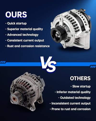 Automotive Replacement Alternator, Alternator Replacement For Aveo Swift 1.6L 2004-2008,Wave 2005-2008 Replace 8483 - style: 8483N3P