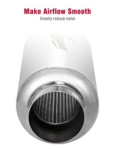 Upower 2.5" Inlet&Outlet Exhaust Resonator,4" x8.5" Body 11.5" Overall Length Center Straight Through Stainless Steel Muffler,Polished - size: 2.5" Inlet 11.5" Overall Length