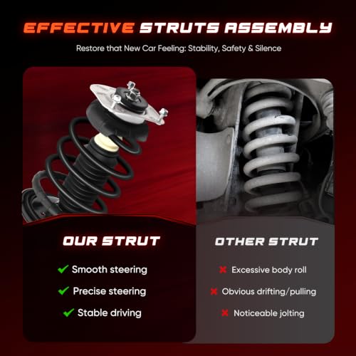 CCIYU Complete Struts Fits for Volvo S60 01-09 for S80 99-06 for V70 01-07
