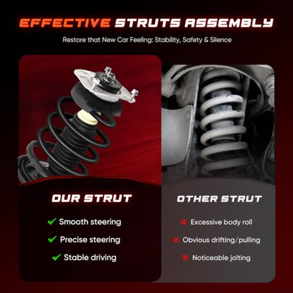 CCIYU Complete Struts Fits for Volvo S60 01-09 for S80 99-06 for V70 01-07