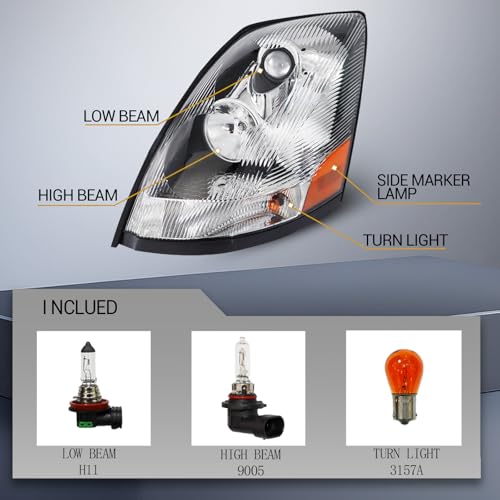 Headlight Assembly, for 2004-2017 Volvo VNL (includes all bulbs), containing driver's side left headlight assembly and passenger's side right headlight assembly