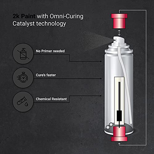 ERA Paints Black Engine Paint With Omni-Curing Catalyst Technology - 2K Aerosol Glossy Finish With High Temp Resistance And Extreme Durability Against Color Fade And Chemicals Like Brake Fluid - color: Black 2K Spray Paint Only