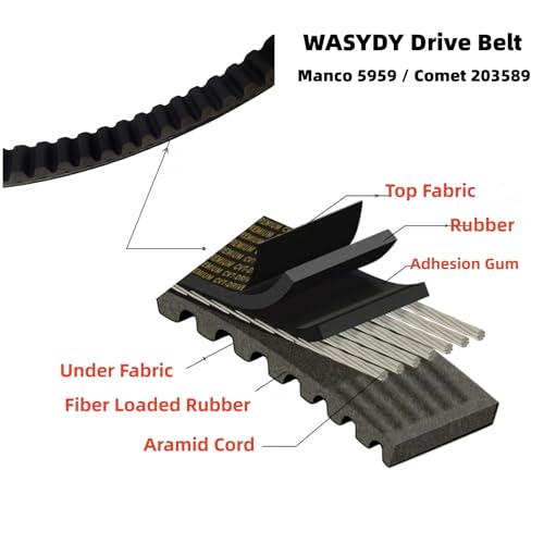 3pcs 30 Series Go Kart Drive Belt Replaces Manco 5959 / Comet 203589