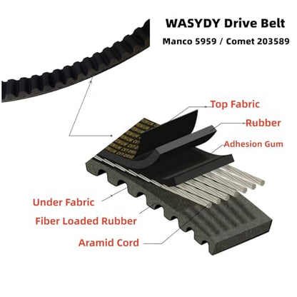 3pcs 30 Series Go Kart Drive Belt Replaces Manco 5959 / Comet 203589
