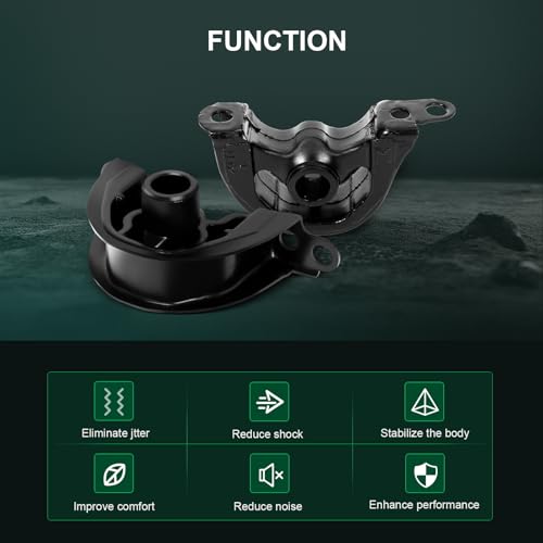 SCITOO Motor Mounts Compatible for 1997-2000 for Acura EL 1994-2001 for Acura Integra - size: 1994-2001 for Acura Integra 1.8L