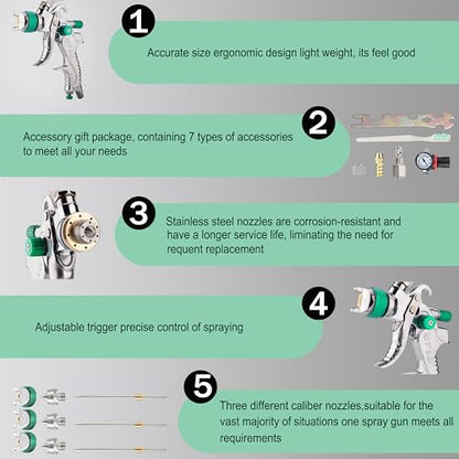 Professional HVLP Spray Gun, 1.4/1.7/2.0mm Nozzle HVLP High Atomization Flow Adjustable Pneumatic Gravity Spray Gun (Green) - color: 2008-1.4set-green-2