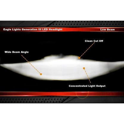 Eagle Lights 7 Inch Generation III Black LED Headlight Kit with Halo Ring DRL for Triumph T100 and T120 Models (Black Ring) - color: Black Ring