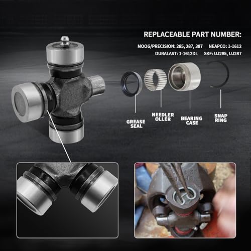 Driveshaft Universal Joints 5-1510X Compatible with 1990-2004 Toyota 4Runner 2WD, Greasable U joint 1.142"x2.047"
