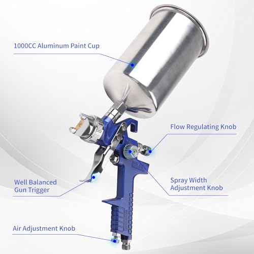 HVLP Gravity Feed Spray Gun Kit with 1.4/1.7/2.0/2.5mm Nozzles - color: blue