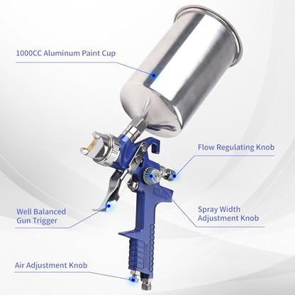 HVLP Gravity Feed Spray Gun Kit with 1.4/1.7/2.0/2.5mm Nozzles - color: blue