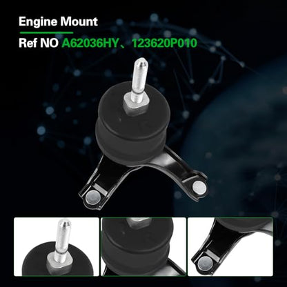 LOONGRIE Engine Motor Mount Kit Compatible with 2015-2020 Sienna 3.5L V6 - size: 2015-2020 Sienna 3.5L