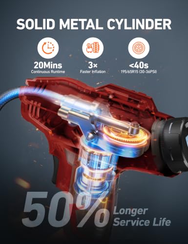 AstroAI Cordless Tire Inflator Portable Air Compressor 160PSI 12VDC Battery - color: Red