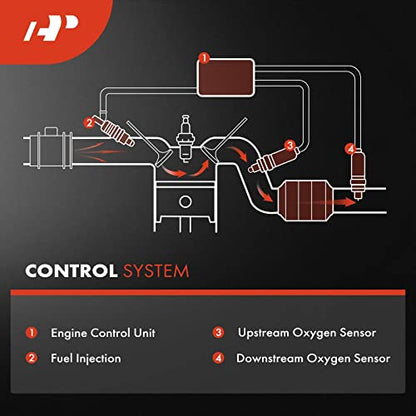 A-Premium Downstream O2 Oxygen Sensor Compatible with Hyundai