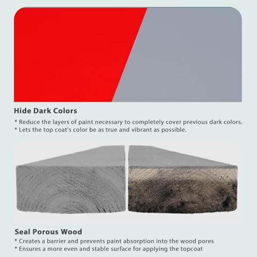 NADAMOO All Surface Primer Spray, Matte Gray One-Part Epoxy Primer, 4 Can - color: Gray, style: Pack of 4