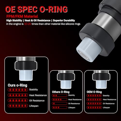 Set of 6 Fuel Injectors Compatible with Suzuki 2.7L V6 15710-66J00 - size: 1571066J00