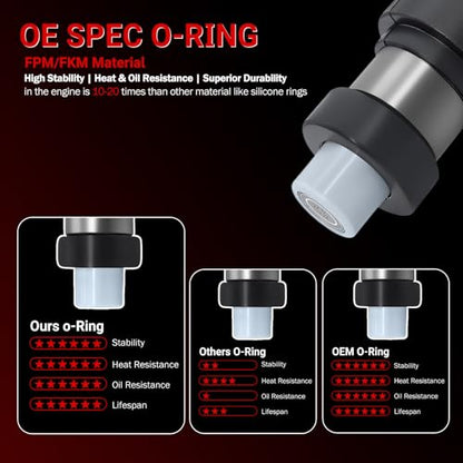 Set of 6 Fuel Injectors Compatible with Suzuki 2.7L V6 15710-66J00 - size: 1571066J00