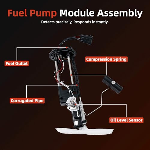 Electric Fuel Pump Assembly Compatible with Polaris Ranger XP 1000 EPS, Ranger Crew XP 1000 (2018-2023) & Ranger 1000/CREW 1000 (2020-2023) - Direct Replacement for 2208123, 47-1033, 2521784
