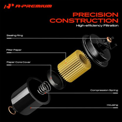 A-Premium Fuel Filter Compatible with Jeep, Renault