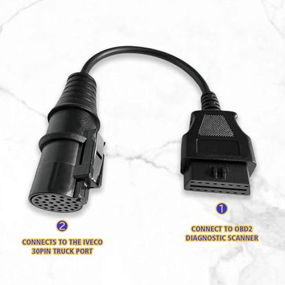 Truck OBD1 to OBD2 Cable for Iveco 30 Pin OBD2 Diagnostic Cable Adapter - style: Fit for Iveco 30pin