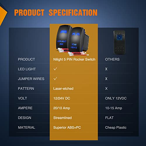 Nilight 2 Pack Laser Rocker Switch with Jumper Wires Set 5Pin - color: Blue, size: led light bar+REAR LIGHTS