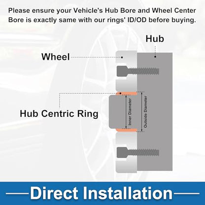 59.6mm to 56.1mm Car Wheel Hub Centric Rings Black Polycarbonate - size: OD 59.6mm to ID 56.1mm