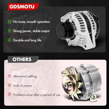 Alternator Fit for Acura for RDX V6 3.5L 2013 2014 2015