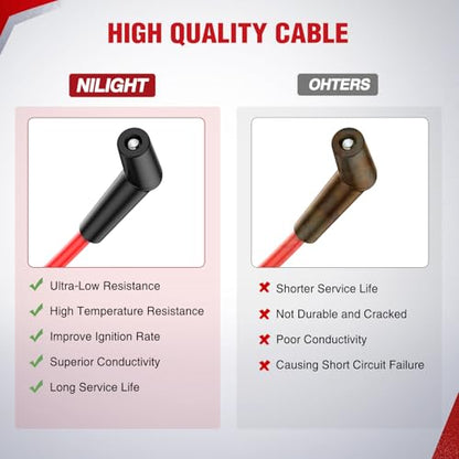 Nilight 8 PCS 10.5mm Spark Plug Ignition Wire - size: 10.5mm - LSx LS1 LS2 LS3 LS6 LS7