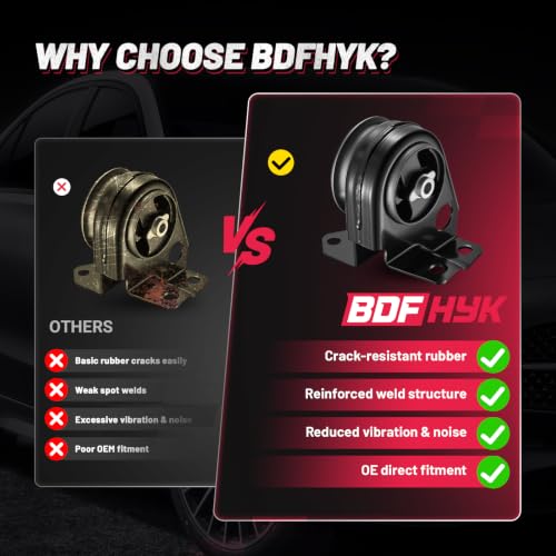 BDFHYK Engine Motor Mount Set, Compatible with Chevrolet S10 1995-2003 2.2L - size: 1995-2003 Chevrolet S10
