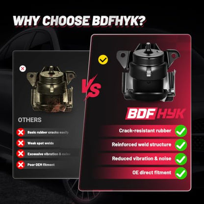 BDFHYK Engine Motor Mount Compatible with Chevrolet Silverado 1500 2014-19 - size: 2014-2019 Chevrolet Silverado 1500 1PCS