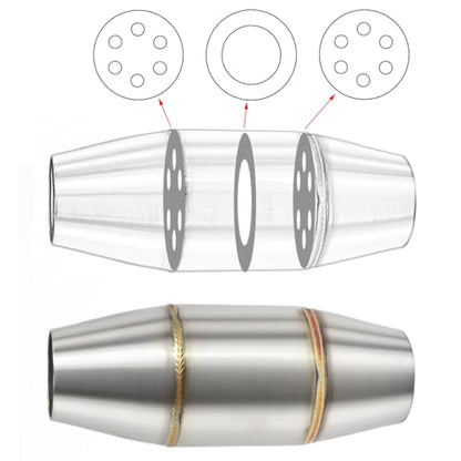 Exhaust Pipe Resonator Baffle Muffler DB Killer Quiet Mid Pipe Expansion Chamber Silencer Noise Eliminator Deadener for Motorcycle ATV UTV Go Kart (A) - size: A
