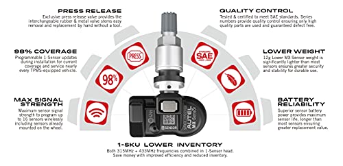 Autel MaxiTPMS MX Sensor 8pcs Pack Metal Stem 315/433MHz TPMS Sensor Universal Tire Sensor Programmed by TPMS Tool TS401 TS408 TS501 TS508 TS601 TS608 MK808TS MX808TS MS906TS ITS600 - size: 8pcs 1-Sensor M